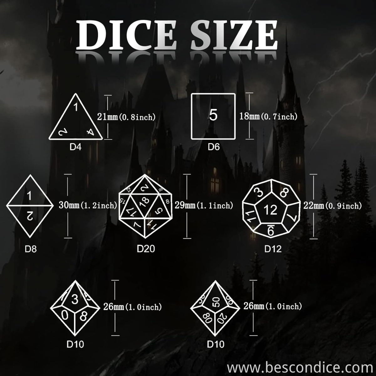 Dice Size